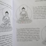 Medicine Buddha Sadhana